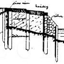 Jezy: typická konstrukce vltavského jezu; podle Zprávy 1904.