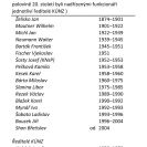 Nemocnice: ředitelé nemocnice od roku 1874 (ve 2. polovině 20. století byli nadřízenými funkcionáři jednotliví ředitelé KÚNZ ).
