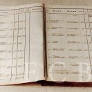 Politické poměry: seznam voličů 1876; SOkA.