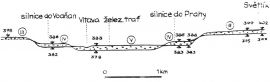 Říční terasy: příčný profil říčními terasami u Českých Budějovic, (III. – vyšší terasa, IV. – nízká terasa, V. – údolní terasa) podle Chábera 1965.