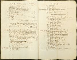 Schuetz Jan: dvě strany ze soupisu pozůstalosti po zemřelém malíři Janu Schuetzovi, 1640; SOkA.