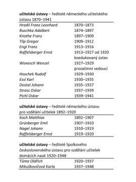 Učitelské ústavy: ředitelé německého učitelského ústavu 1870–1941.