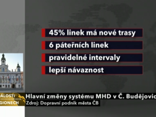 2011 – Výrazná změna v jízdních řádech MHD