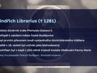 2020 – Jindřich Librarius zatím nenalezen