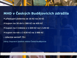 2022 – Zdražování jízdného v důsledku epidemie