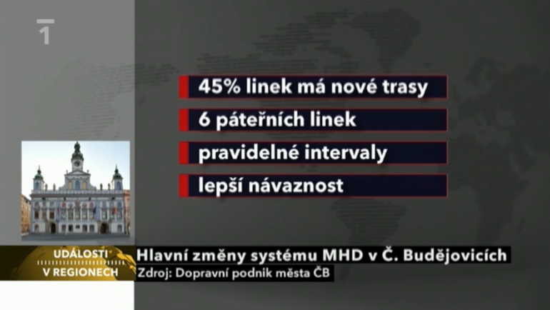 2011 – Výrazná změna v jízdních řádech MHD