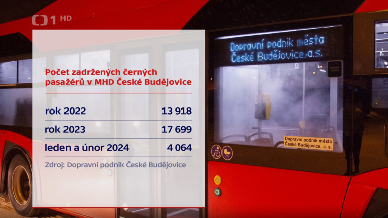 2024 – Černí pasažéři