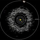 Astronomické objevy: 1000 planetek objevených na Observatoři Kleť, polohy ve sluneční soustavě k 18. únoru 2013; archiv Hvězdárny a planetária ČB-Kleť.